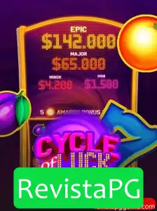 CycleofLuck: Um Mergulho Completo no Jogo de Azar Mais Excitante do Ano